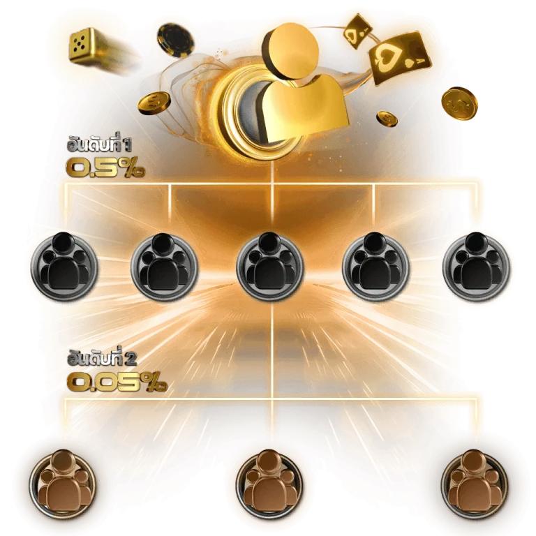ตี๋ น้อย 888 slot